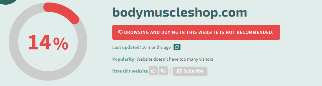 Bodymuscleshop.com Safety Level