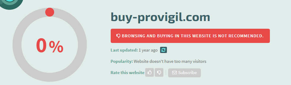 Buy-provigil.com Safety Level