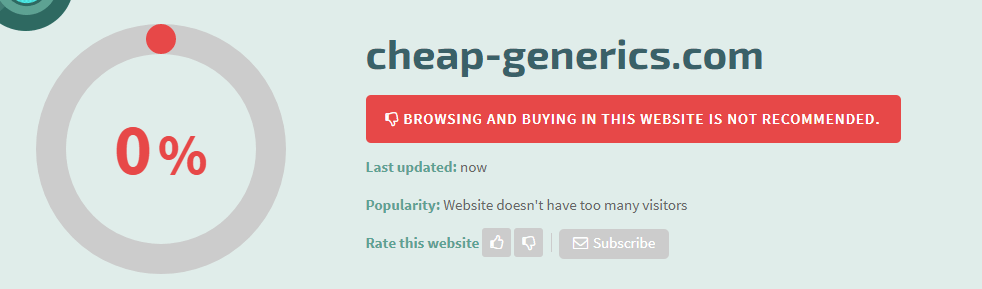 Cheap-generics.com Safety Level