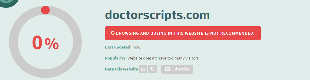 Doctorscripts.com Safety Level