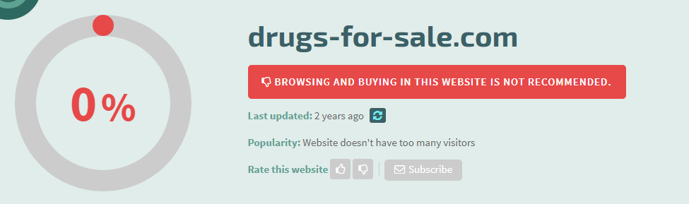 Drugs-for-sale.com Safety Level